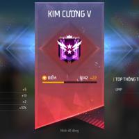 Avatar of Nam Phạm