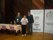 Avatar of Miroljub Cirovic