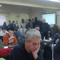 Avatar of Ristic Nebojsa