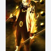 Avatar of Loan Nguyen