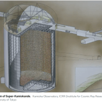 Avatar of Glu3Huffer