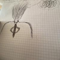 Avatar of goatedzakaria