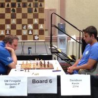 Avatar of Kevin Davidson