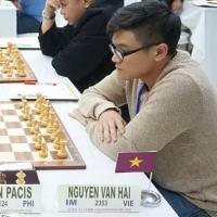 Avatar of Nguyen Van Hai