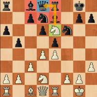 Aditya Arutla's avatar