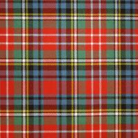 Avatar of Highlander156