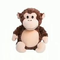 Avatar of ItsNotVegas