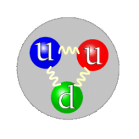 Avatar of James Morphy
