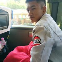 Avatar of kyaw myat aung