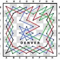 Avatar of Mavifirtina