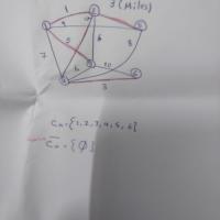 Avatar of Mohammadm00