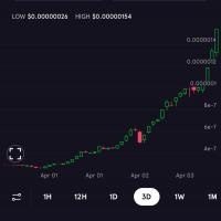 Avatar of Brendan McCaffrey