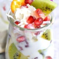 Avatar of PassionYaourt