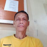 Avatar of Rollyhermo