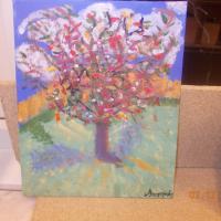 Avatar of Chaski Patrick