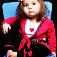 Sai Nirupama Kotepalli's avatar