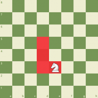 Avatar of SRIRAM B.S