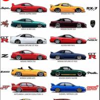 Avatar of ThiranRao10991234