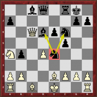 Avatar of David Peng