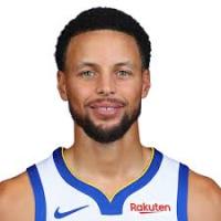 Avatar of stephen curry
