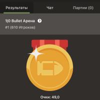 Avatar of Евгений