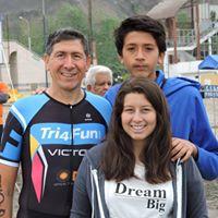 Avatar of V&iacute;ctor Guti&eacute;rrez