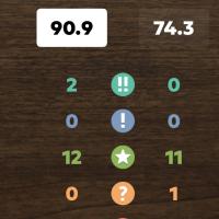 Avatar of Vũ Gia Minh